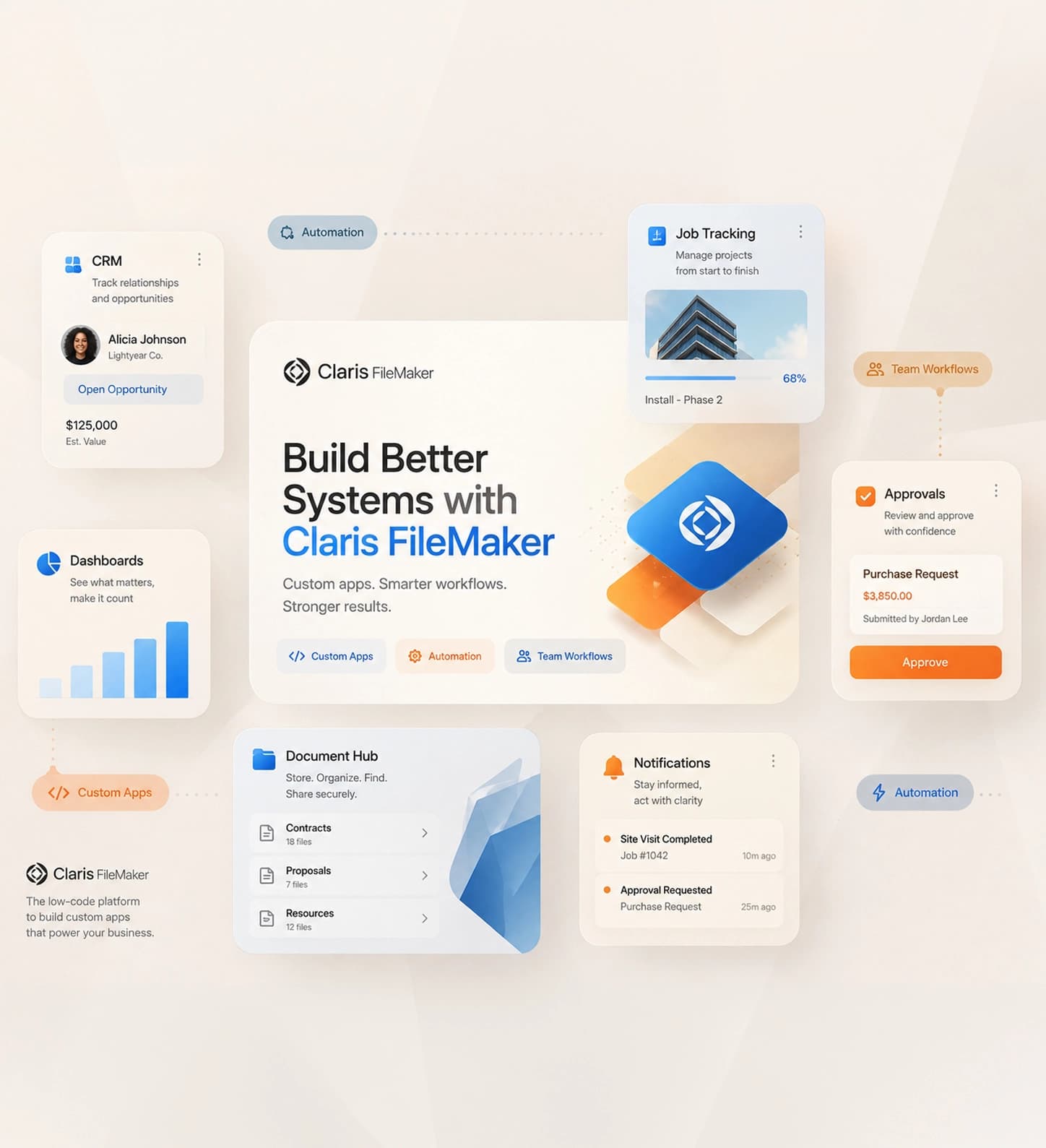 clairs filemaker
